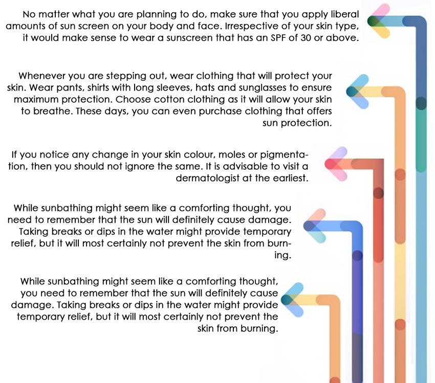 Infographic on skin care_07