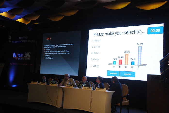 Haircon Day 2 - ARS Session